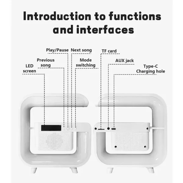 Multifunction Wireless Charger Stand Bluetooth 5.0 Speaker FM TF RGB Night Light Fast Charging Station for iPhone Samsung Xiaomi - Image 6