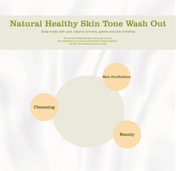 Body Whitening Soap Underarm Knee Bleaching Soap Chicken Skin Removal Dark Spot Removal Dead Skin Moisturize Brighten Body Care - Image 15