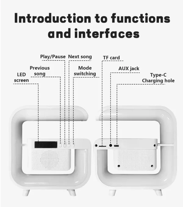 Multifunction Wireless Charger Stand Bluetooth 5.0 Speaker FM TF RGB Night Light Fast Charging Station for iPhone Samsung Xiaomi - Image 20